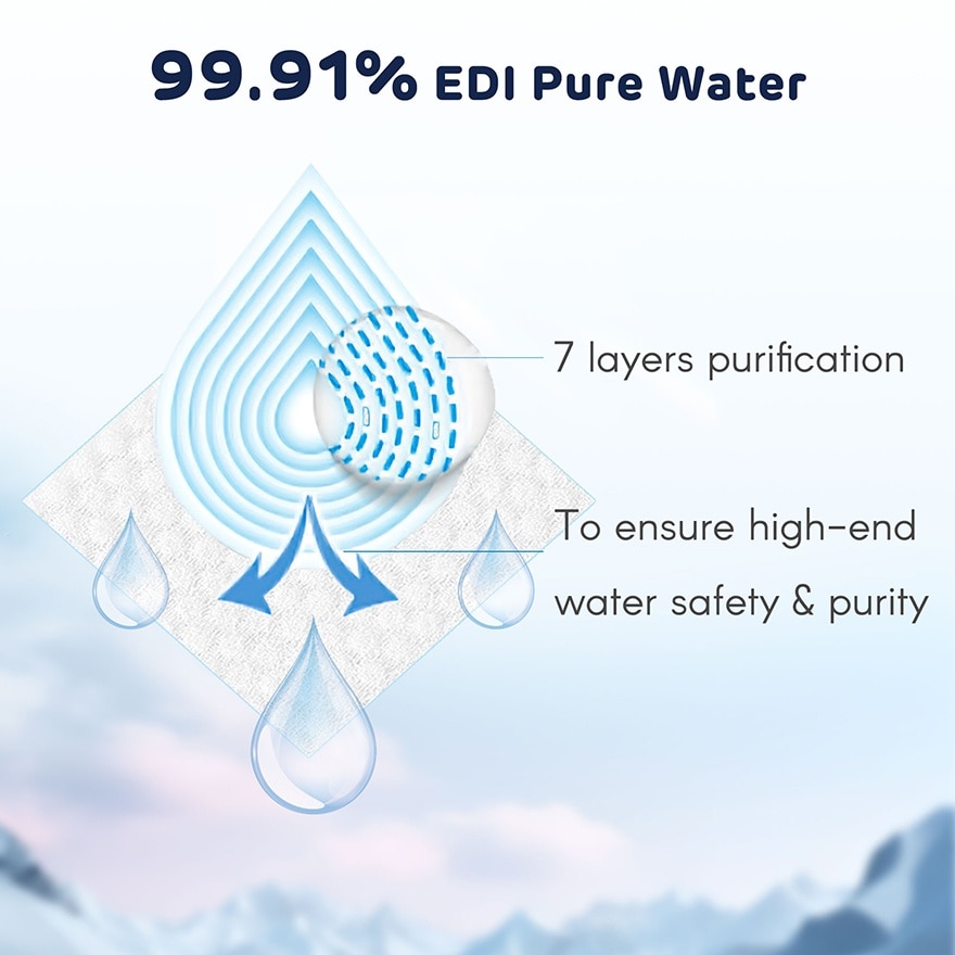 Baby 99.91% Pure Water Wipes (80's x 12Pack)