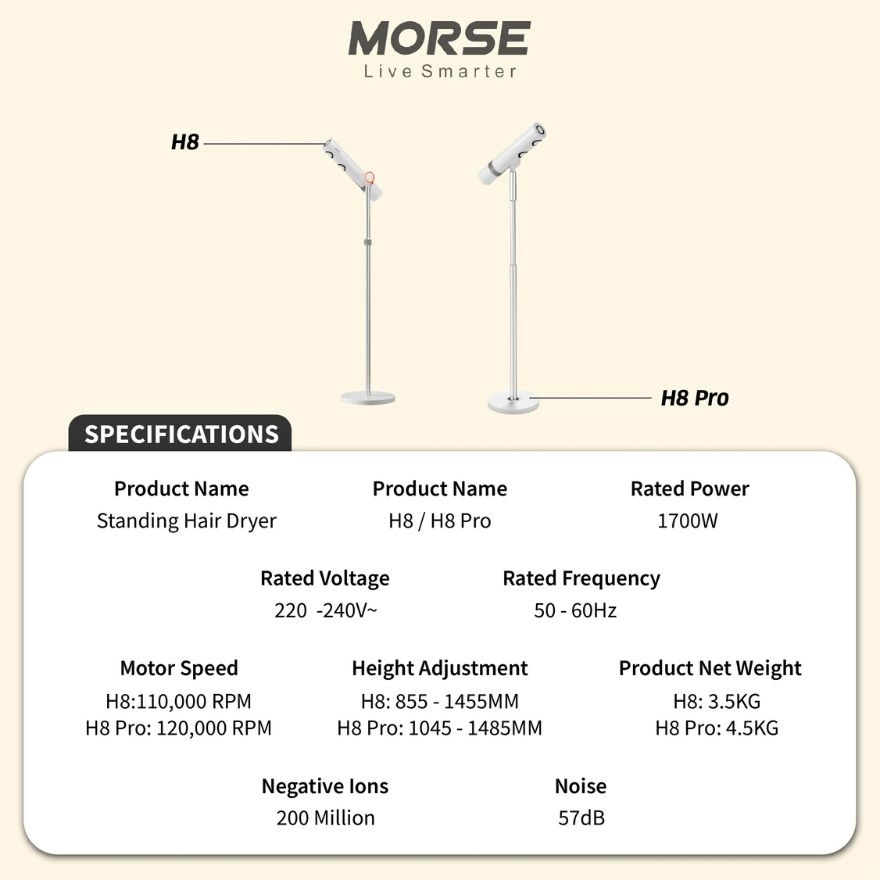 Standing Hair Dryer H8 Pro With 120000rpm Motor Speed