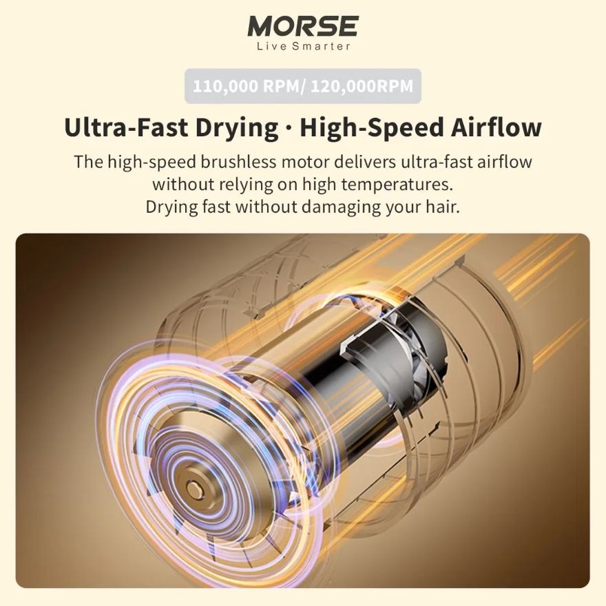 Standing Hair Dryer H8 Pro With 120000rpm Motor Speed