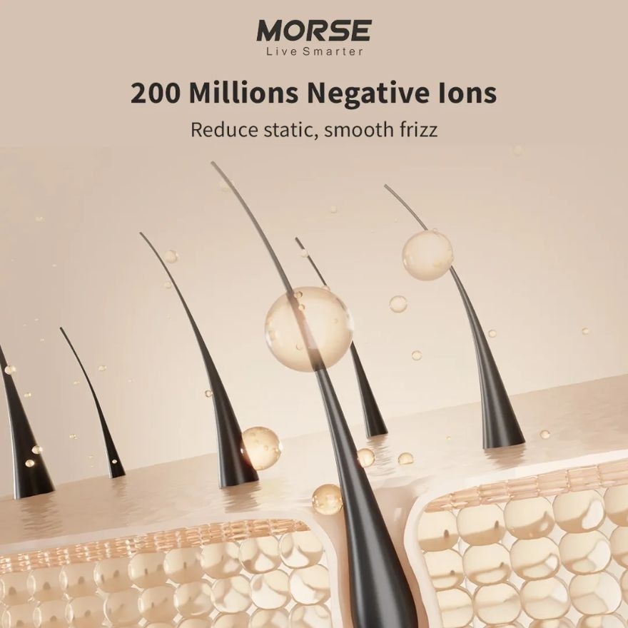 Standing Hair Dryer H8 With 200mil Of Negative Ions