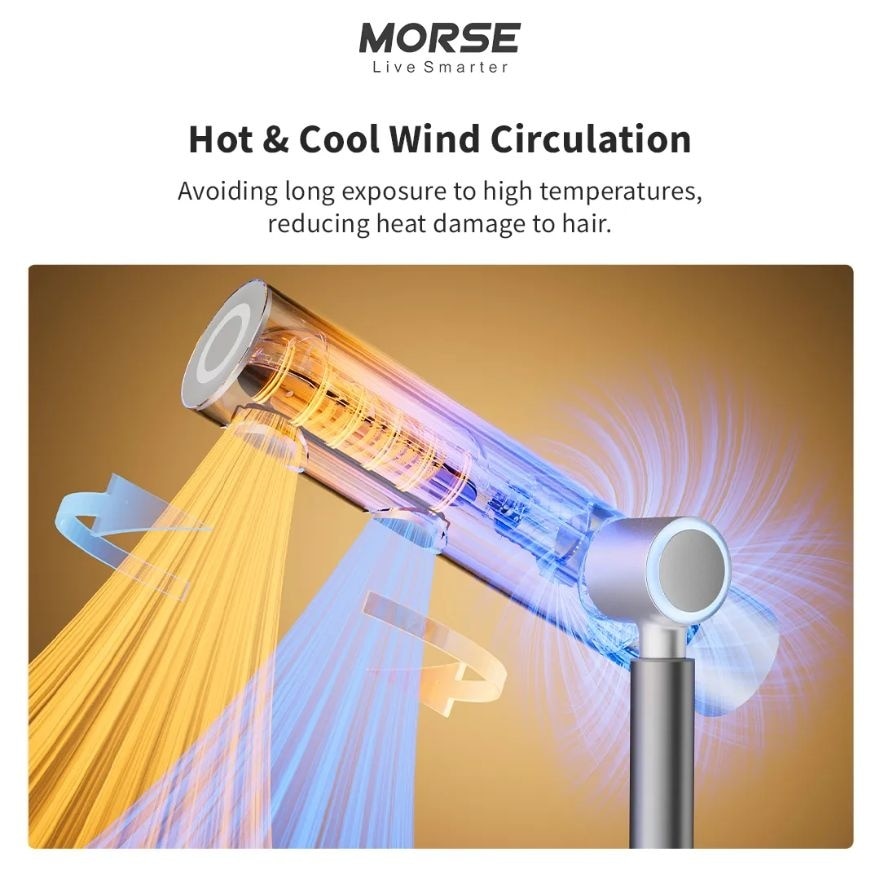 Standing Hair Dryer H8 With 200mil Of Negative Ions