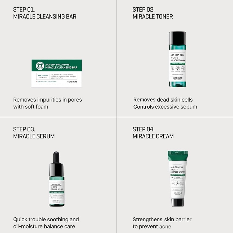 AHA BHA PHA 30 Days Miracle Starter Kit 1S