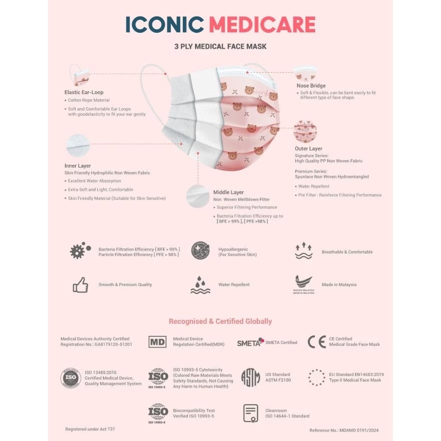 3ply Kid Winter Blue 50s'