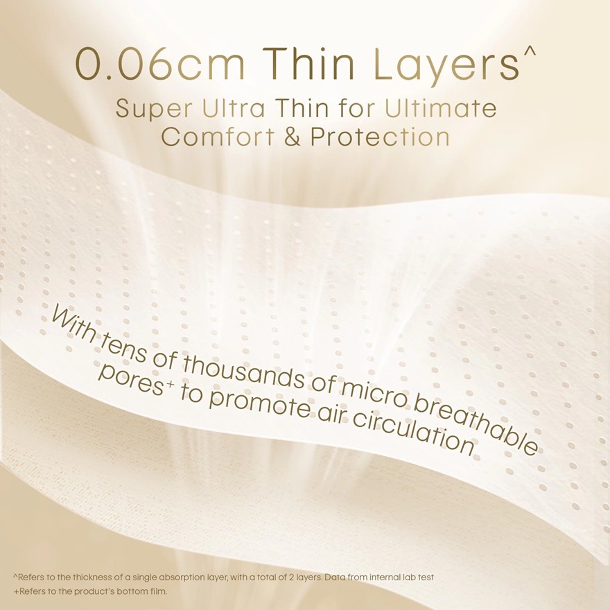 Cicada B5 Ultralux & Thin Night Sanitary Pad Wing 28cm 13s - 0.06cm Ultrathin with B5 Essence image