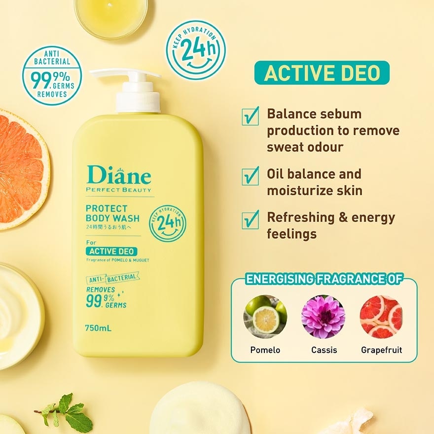Perfect Beauty Protect Body Wash For Active Deo 750ml