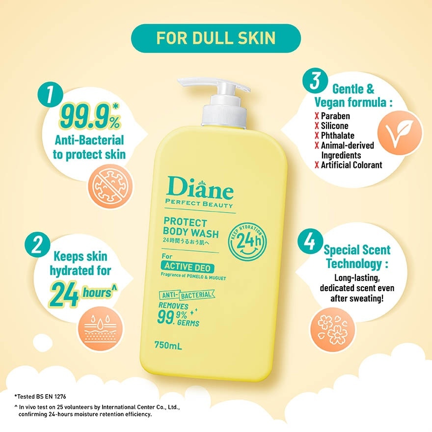Perfect Beauty Protect Body Wash For Active Deo 750ml