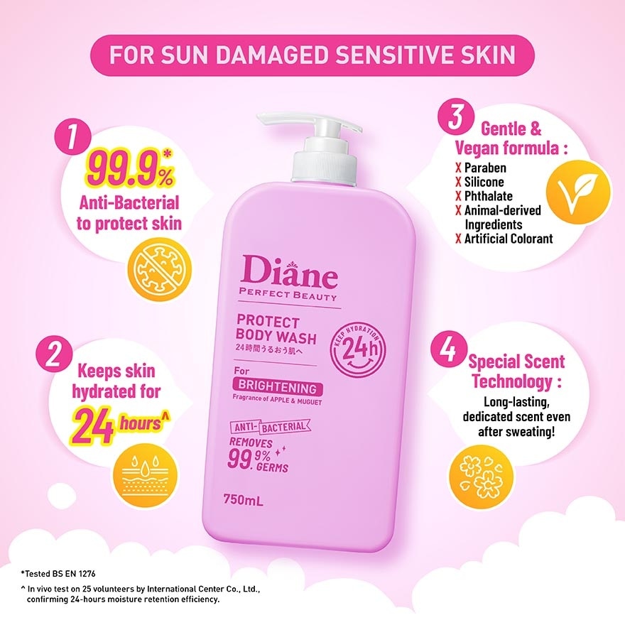 Perfect Beauty Protect Body Wash For Brightening 750ml
