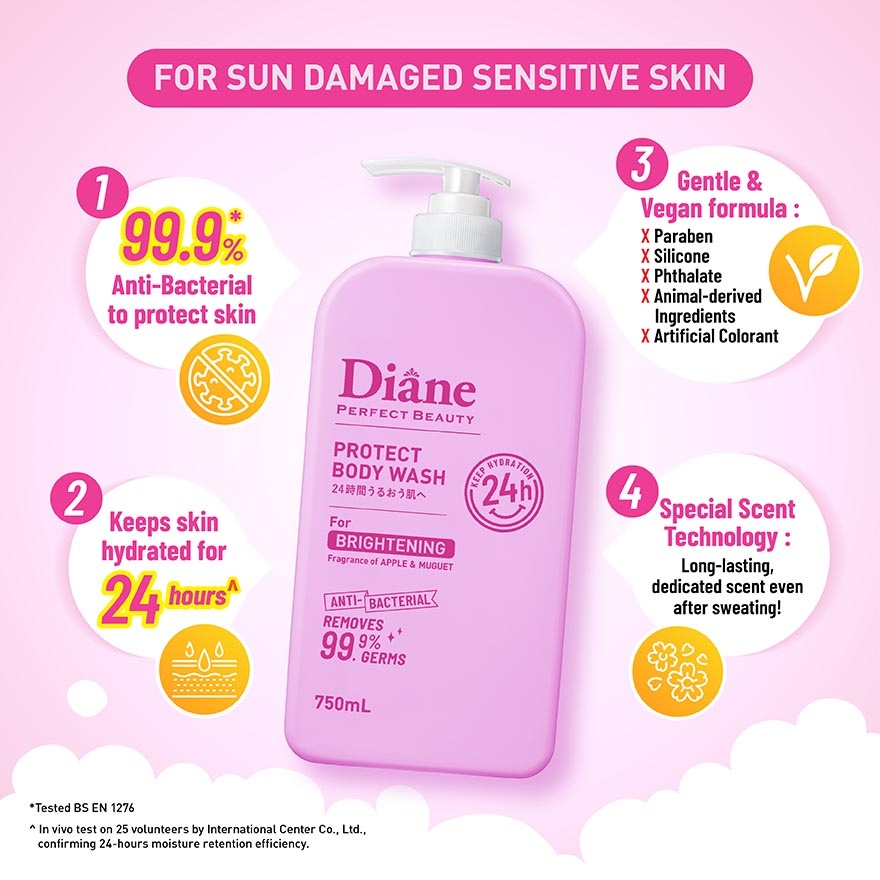 Perfect Beauty Protect Body Wash For Brightening 750ml image
