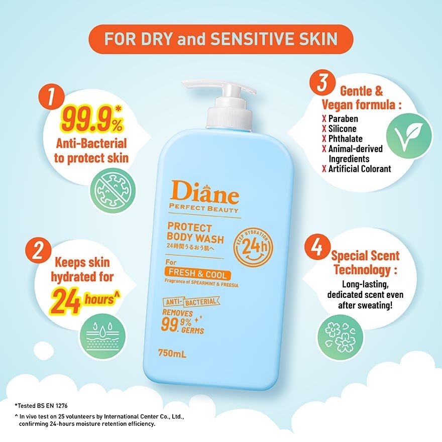 Perfect Beauty Protect Body Wash For Fresh & Cool 750ml