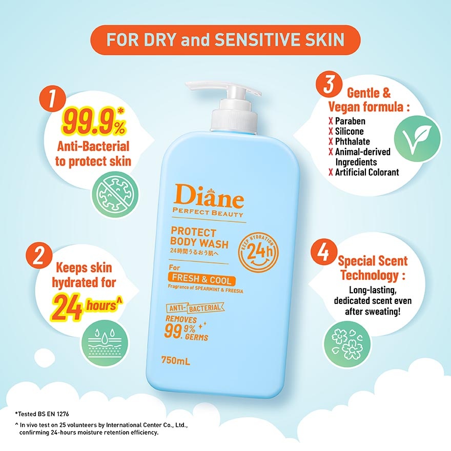 Perfect Beauty Protect Body Wash For Fresh & Cool 750ml image