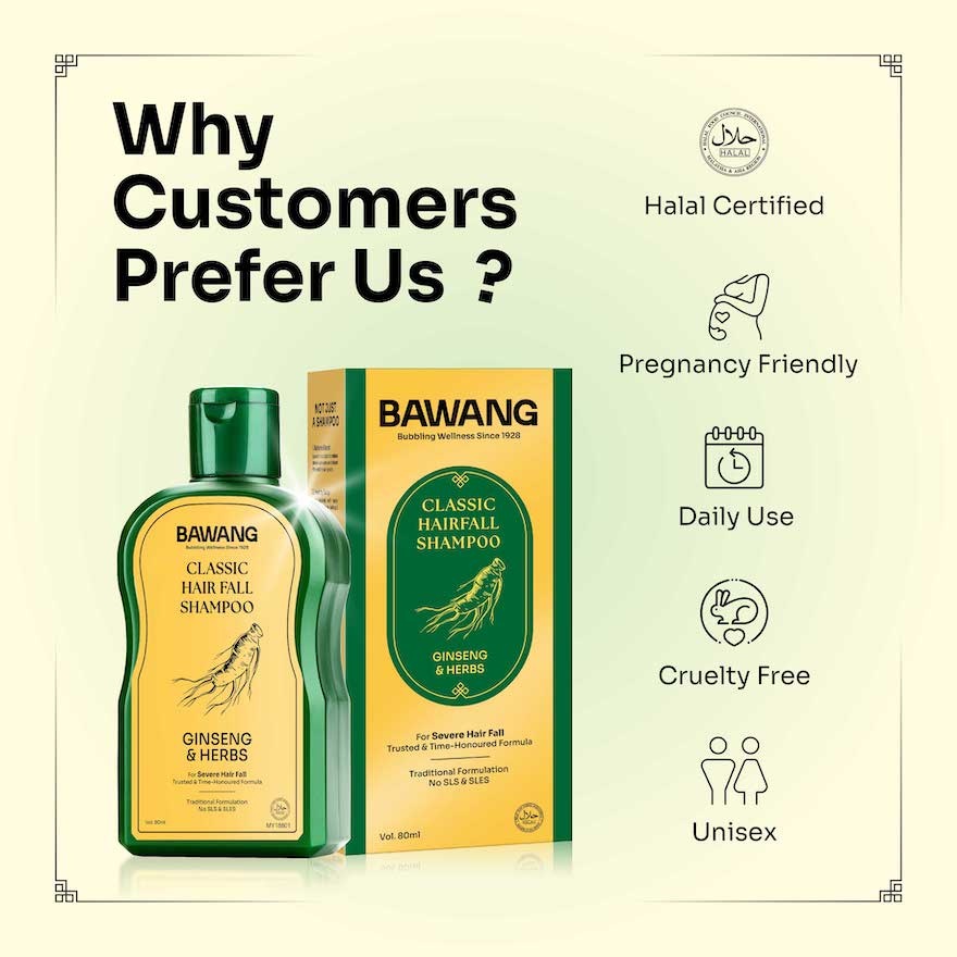 [Not For Sale] Classic Hair Fall Shampoo 80ml with Chinese Herbal Formulation image