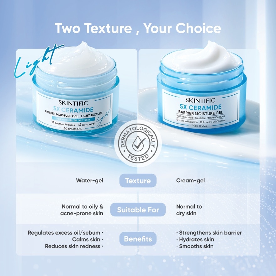 5X Ceramide Barrier Moisture Gel Light Texture 30g