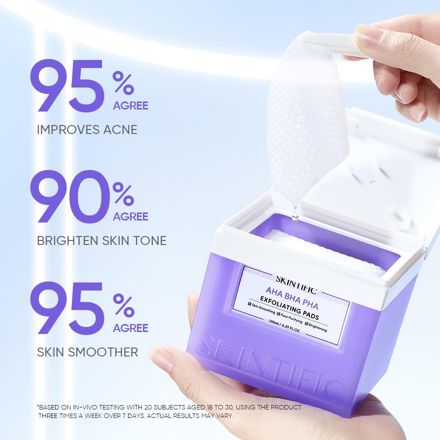 AHA BHA PHA Exfoliating Pads 130ml