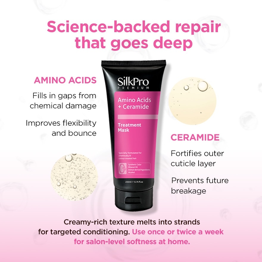 Premium Treatment Mask 200ml