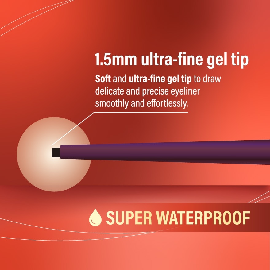 Heroine Make Long Stay Sharp Gel Liner N #01 Black
