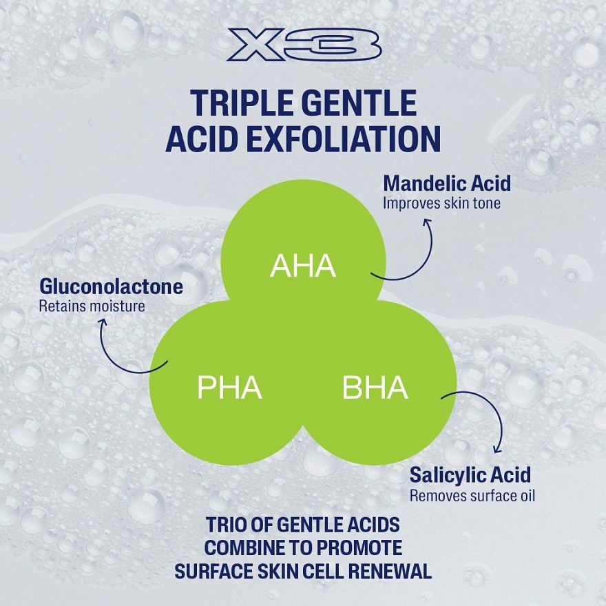 [Not For Sale] WRP Cetaphil SA Cleanser + Lotion 29ML