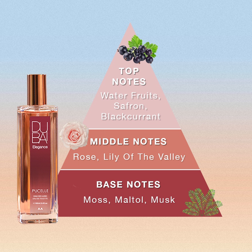 Eau De Luxe Eau De Toilette Parfum Dubai Elegance 100ml image