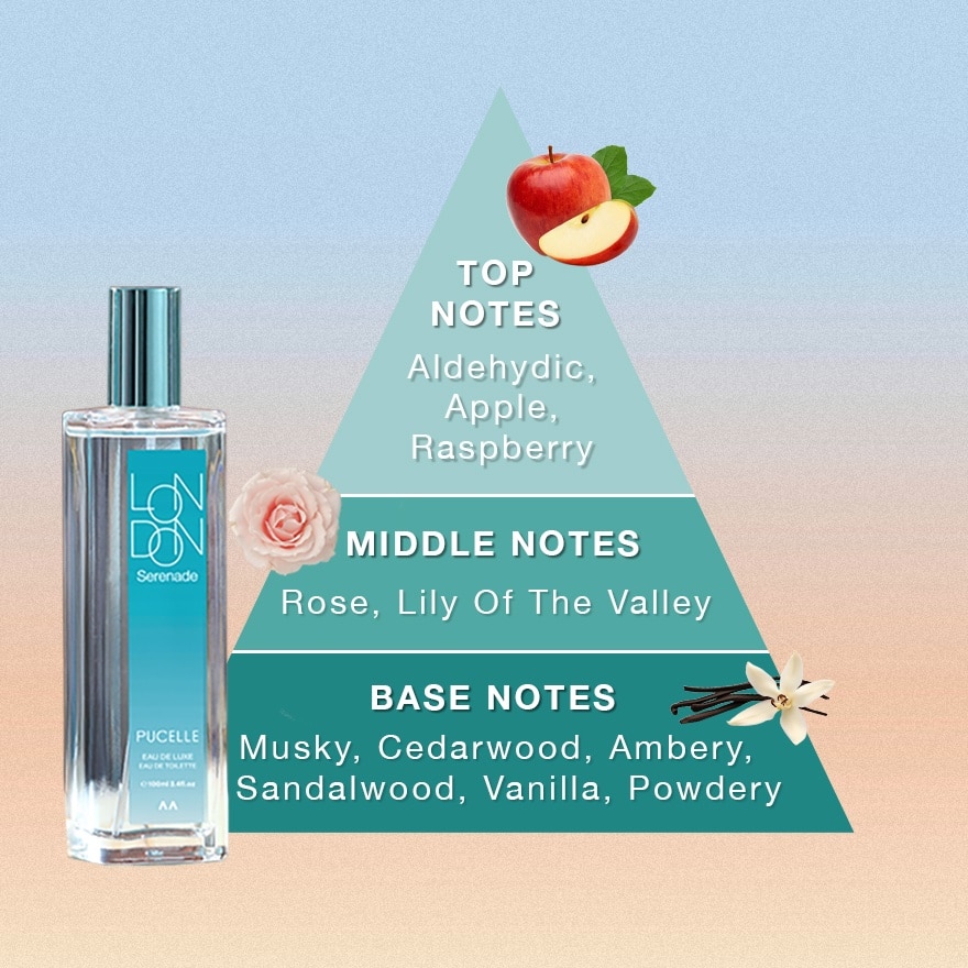 Eau De Luxe Eau De Toilette Parfum London Serenade 100ml