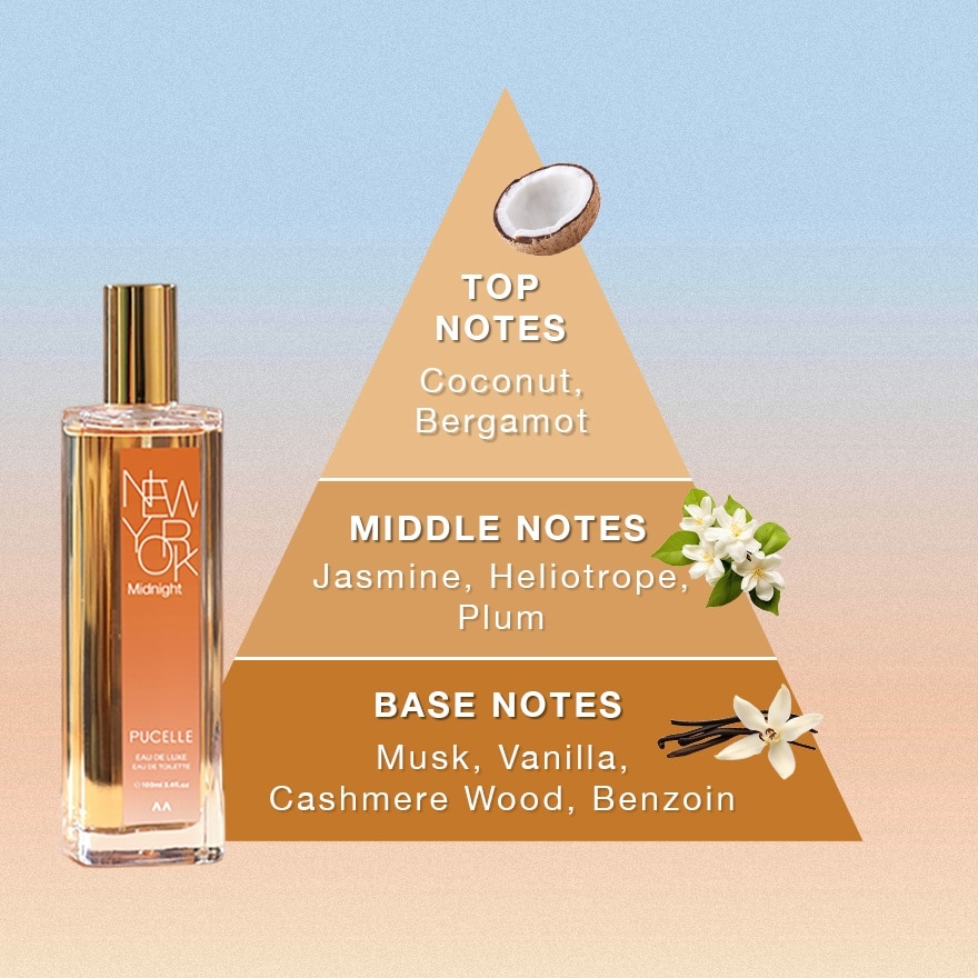 Eau De Luxe Eau De Toilette Parfum New York Midnight 100ml