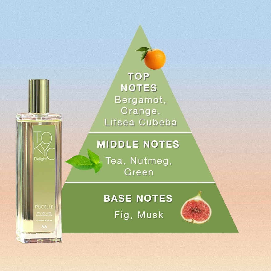 Eau De Luxe Eau De Toilette Parfum Tokyo Delight 100ml