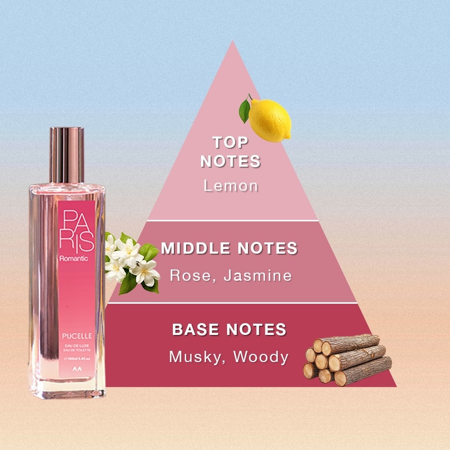 Eau De Luxe Eau De Toilette Parfum Paris Romantic 100ml