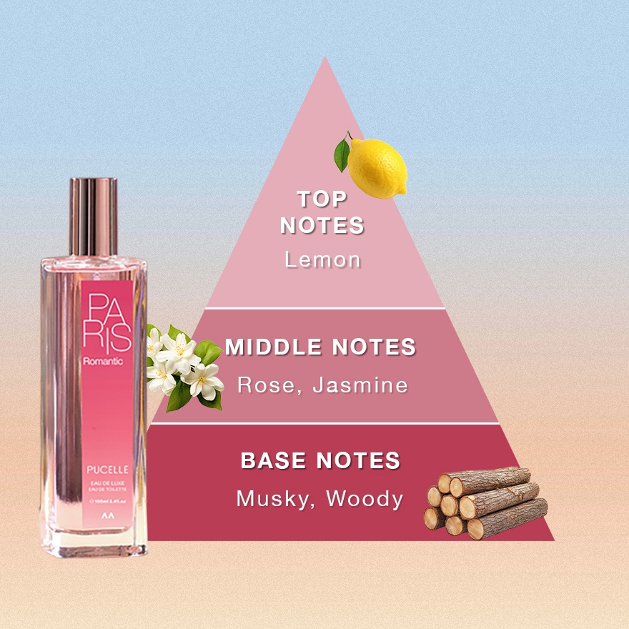 Eau De Luxe Eau De Toilette Parfum Paris Romantic 100ml image