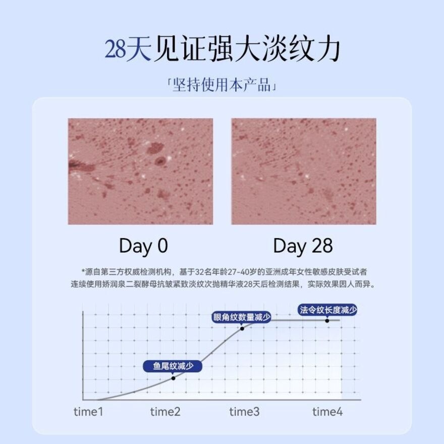 Bifida Ferment Essence 5pcs