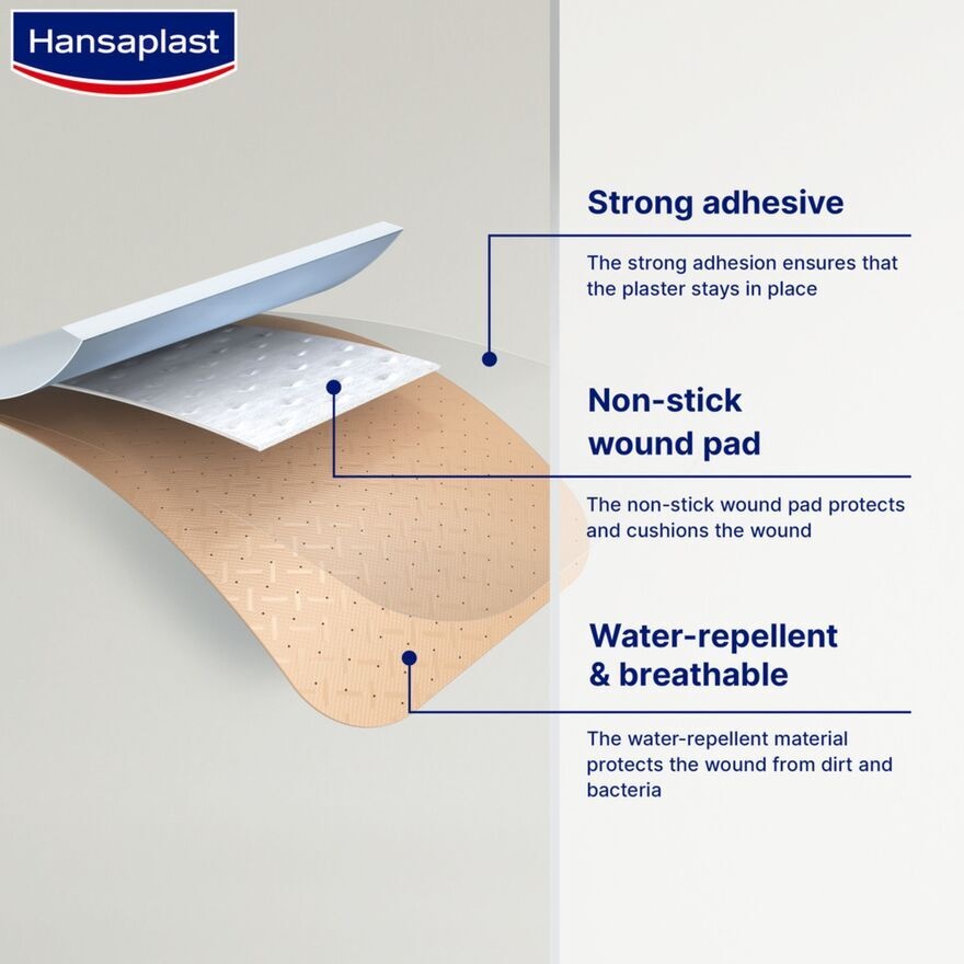 Universal Water Resistant 20's image