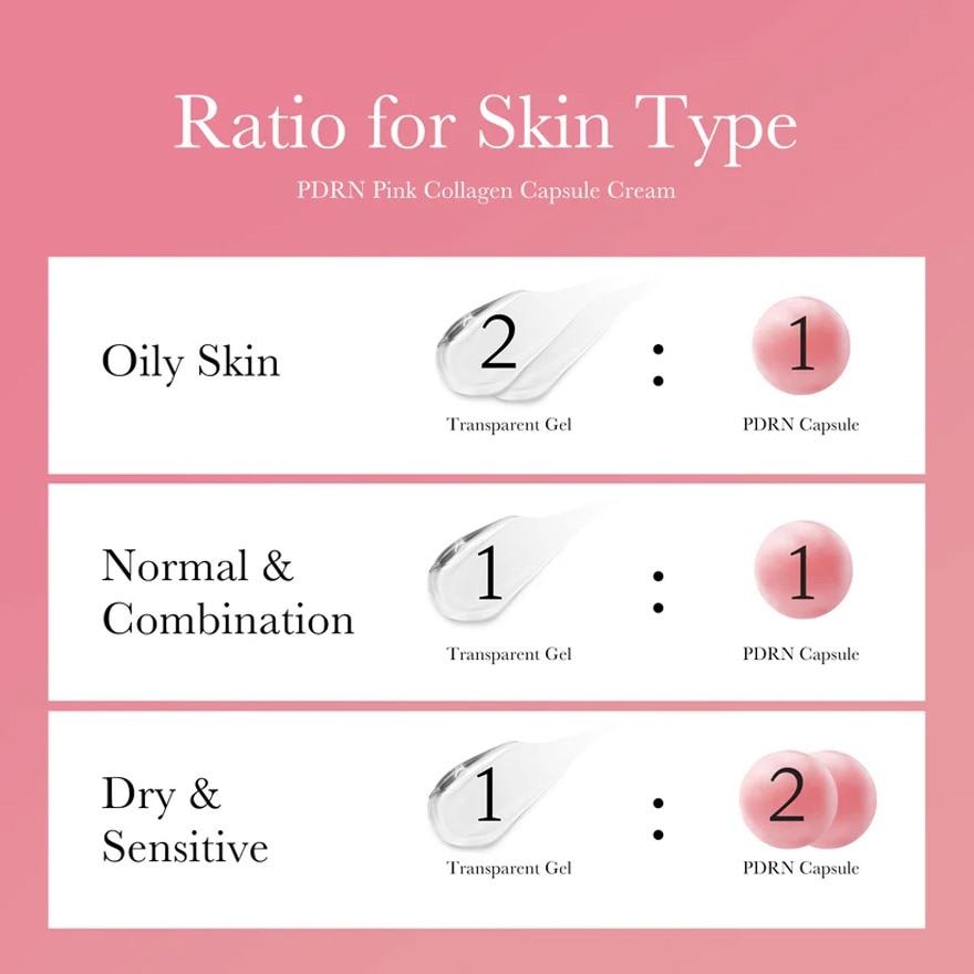 PDRN Collagen Capsule Cream 55g