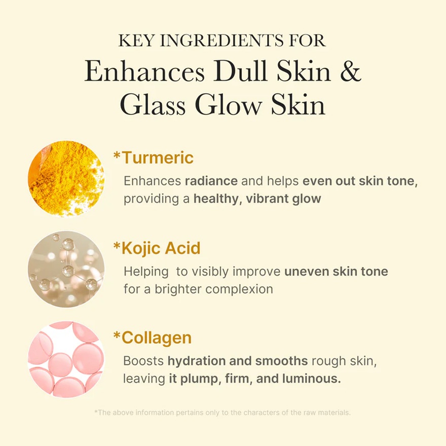 Kojic Acid Turmeric Night Wrapping Mask 75ml