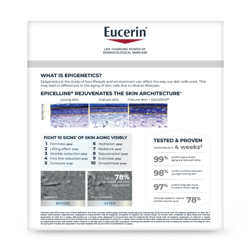 Epicelline Regimen Set