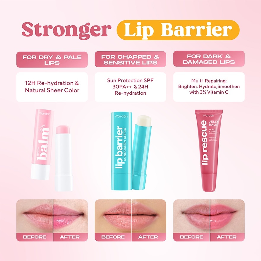Lip Rescue Jelly Balm Dusty Rose 7g
