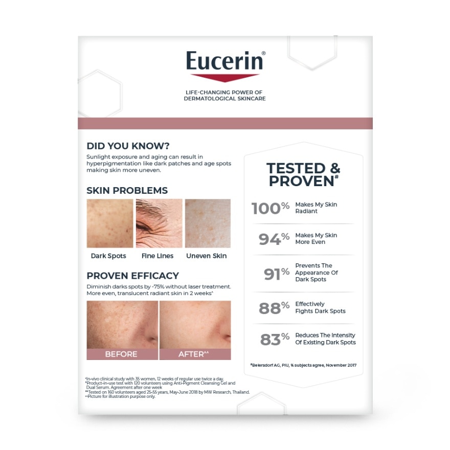 Spotless Brightening Treat & Protect Set