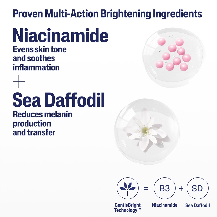 Bright Healthy Radiance Day Protection Cream 50g + Bright Healthy Radiance Night Comfort Cream 50g