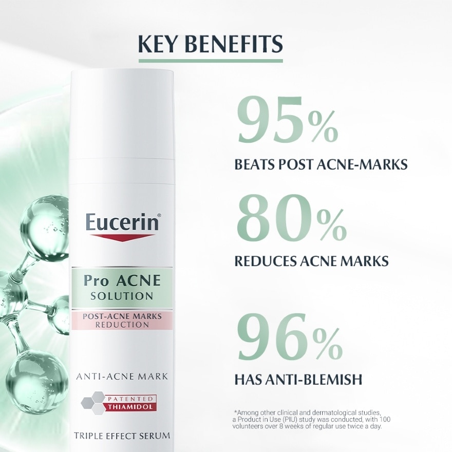 Pro Acne Treat & Protect Set