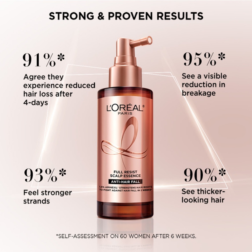 Full Resist Anti Hair Fall Shampoo 440ml & Scalp Essence Set image