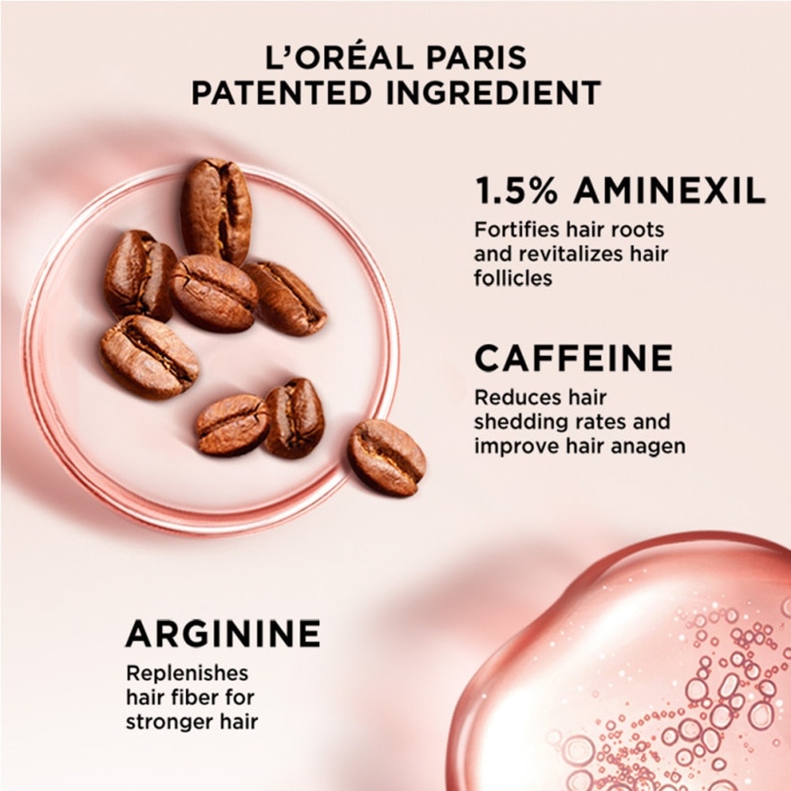 Full Resist Anti Hair Fall Shampoo 440ml & Scalp Essence Set