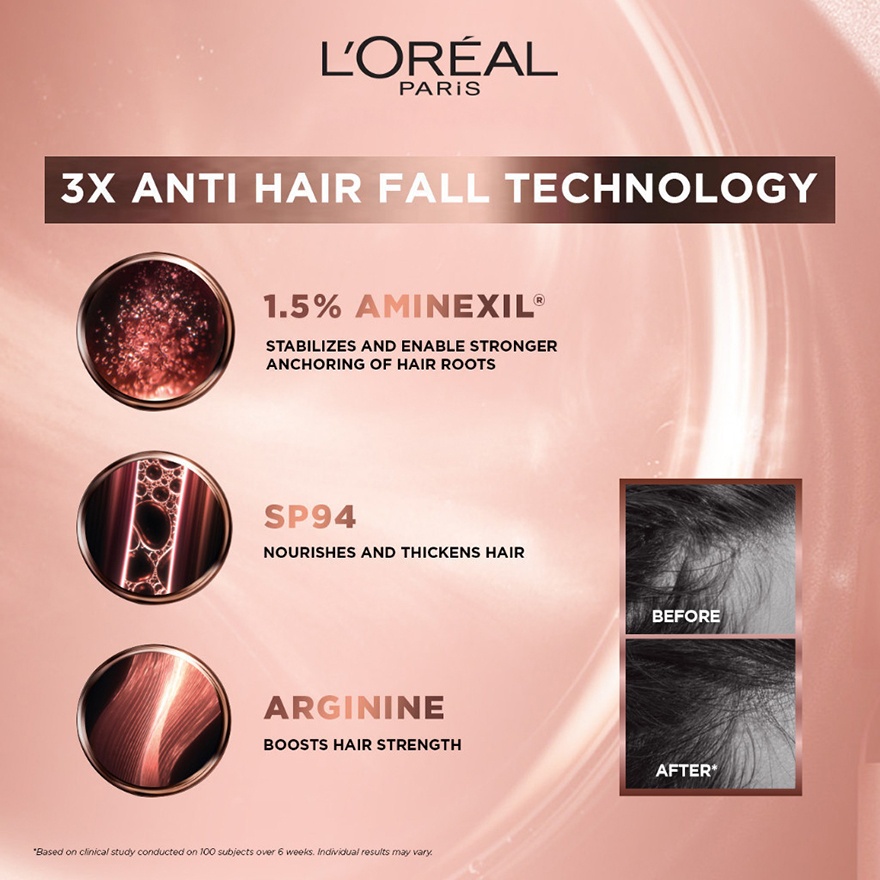 Full Resist Anti Hair Fall Shampoo 440ml & Scalp Essence Set image