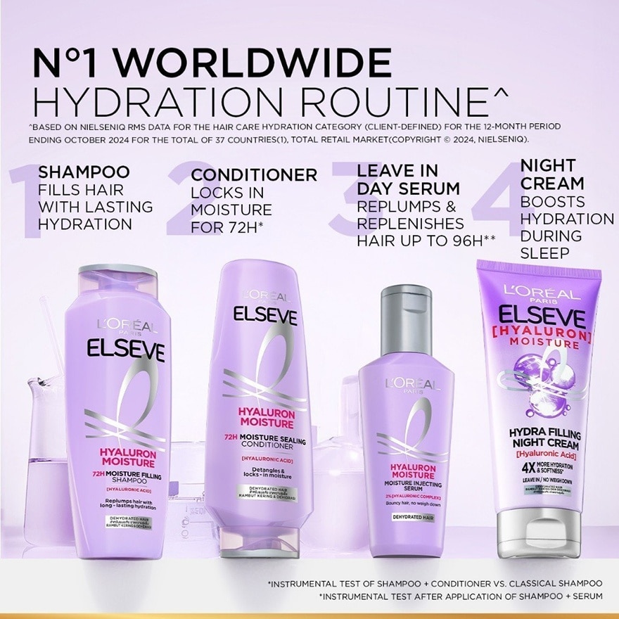 Hyaluron Night Cream & Serum Set