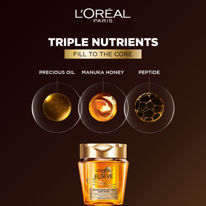 Extraordinary Tub Mask & Hair Oil Gold 100ml Set