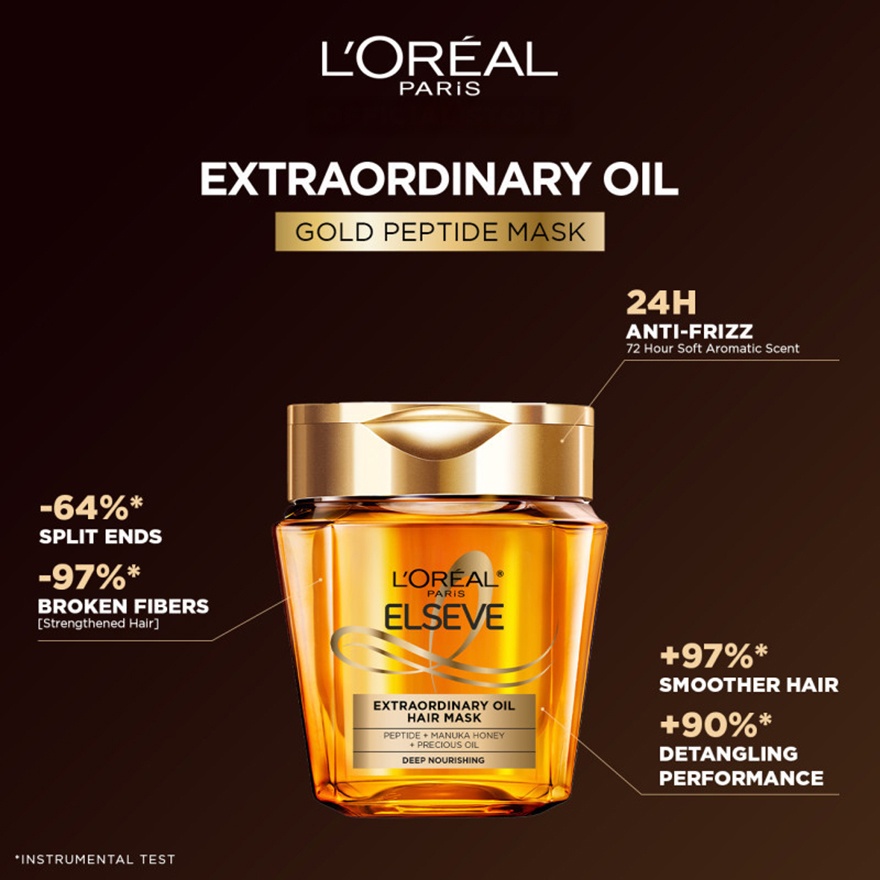 Extraordinary Tub Mask & Hair Oil Gold 100ml Set