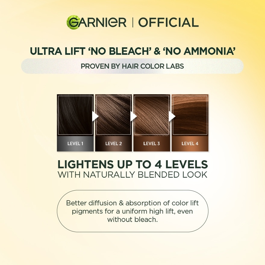 Color Natural Hairlighter 1s