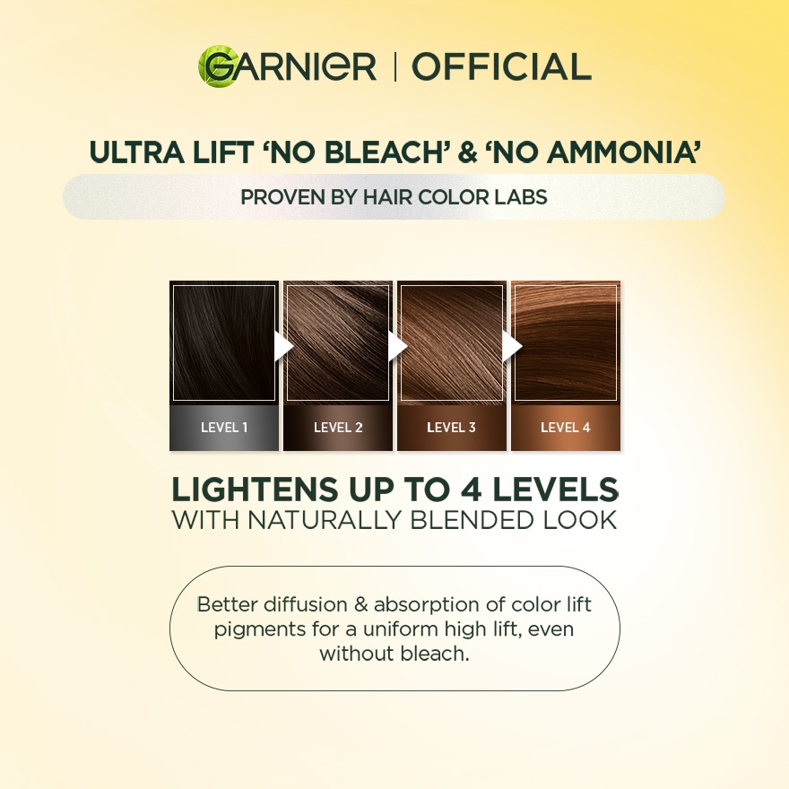 Color Natural Hairlighter 1s image