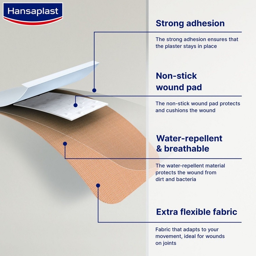 Elastic Plaster 10 Strips image