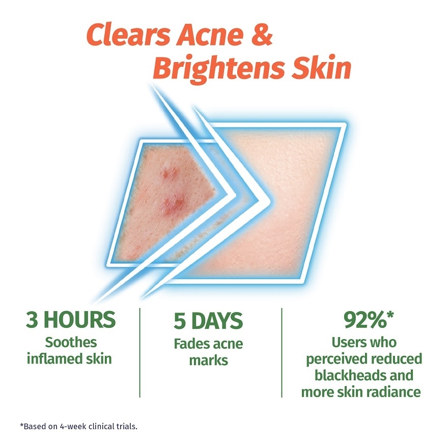 Perfect White Acne Care Brightening Acne Serum 13ml