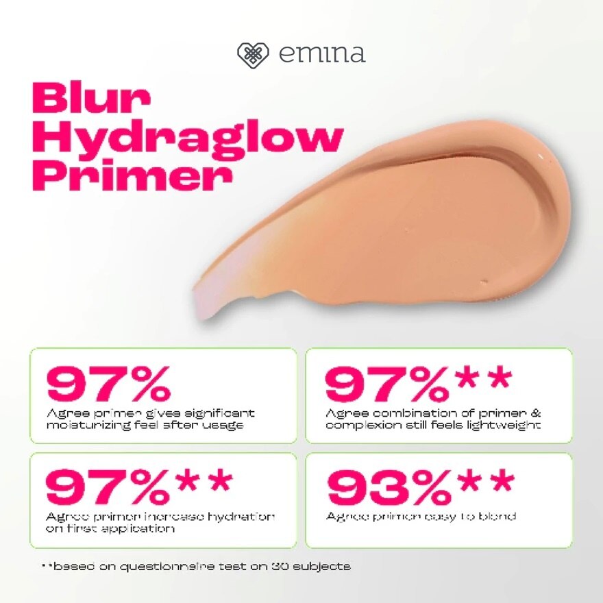Pore Ranger Blur Hydraglow Primer 20ml