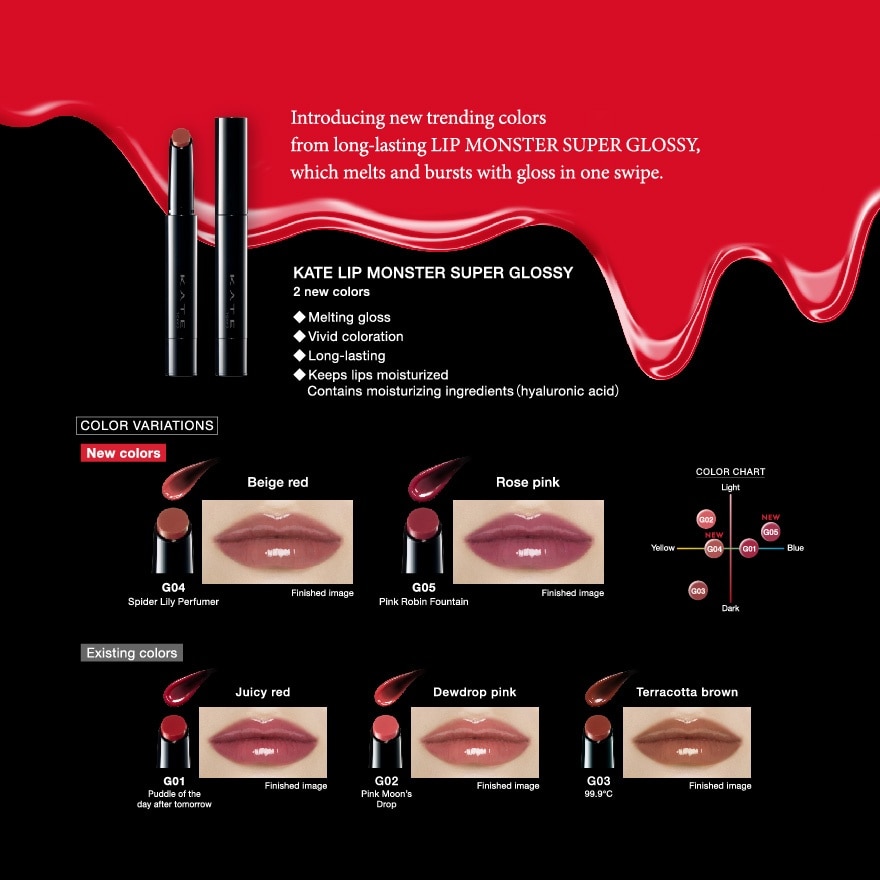 Lip Monster Super Glossy G04