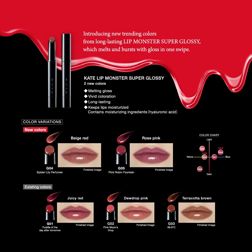 Lip Monster Super Glossy G05 image