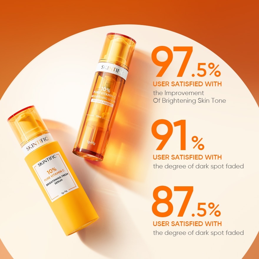 10% Pure Vitamin C Brightening Serum 20ml