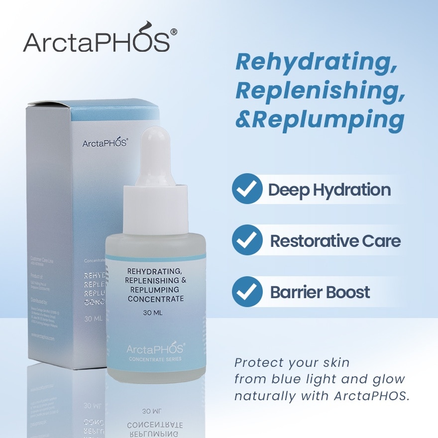 Concentrate 30ml: Rehydrating,Replenishing, and Replumping